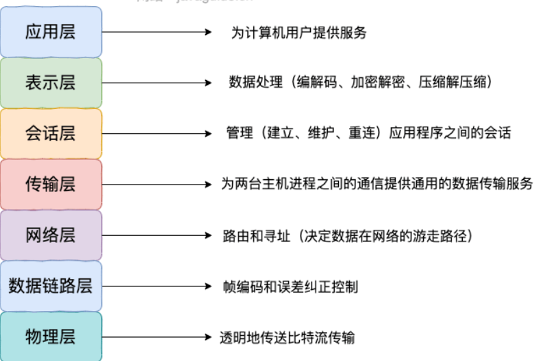 image-20220826193433007